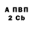 Марихуана AK-47 Kruvin